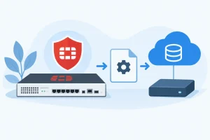 How to Backup FortiGate Configuration Files